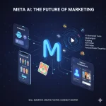 Meta AI Marketing Tools