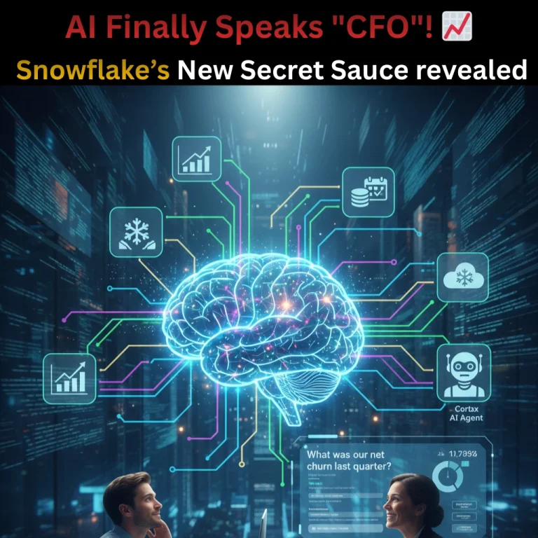 Snowflake Semantic View Autopilot