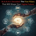 India’s MANAV AI Vision