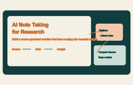 AI Note Taking for Research: A Practical Workflow