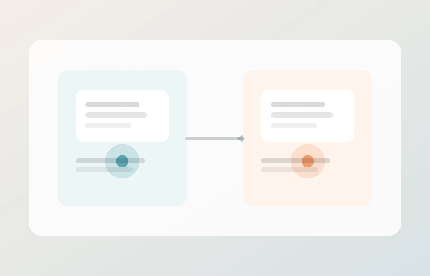 Side-by-side comparison of viewed-scene decoding and recalled-scene decoding, showing stronger and weaker confidence levels in Mind Captioning results.