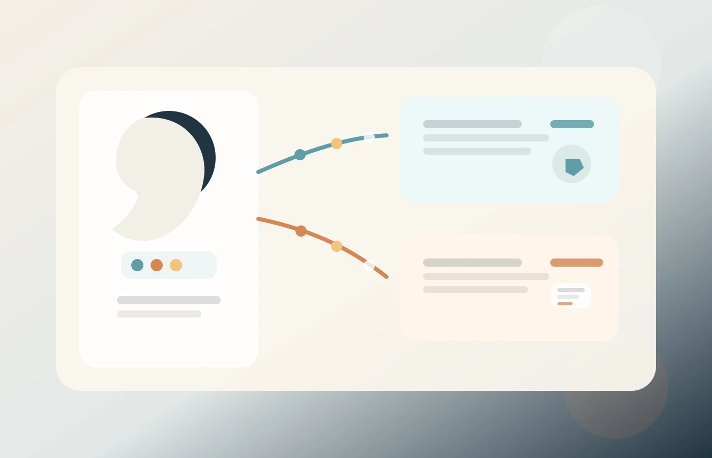 Communication pathway graphic showing inner speech signals moving to text and speech output beside a slower assistive communication route.