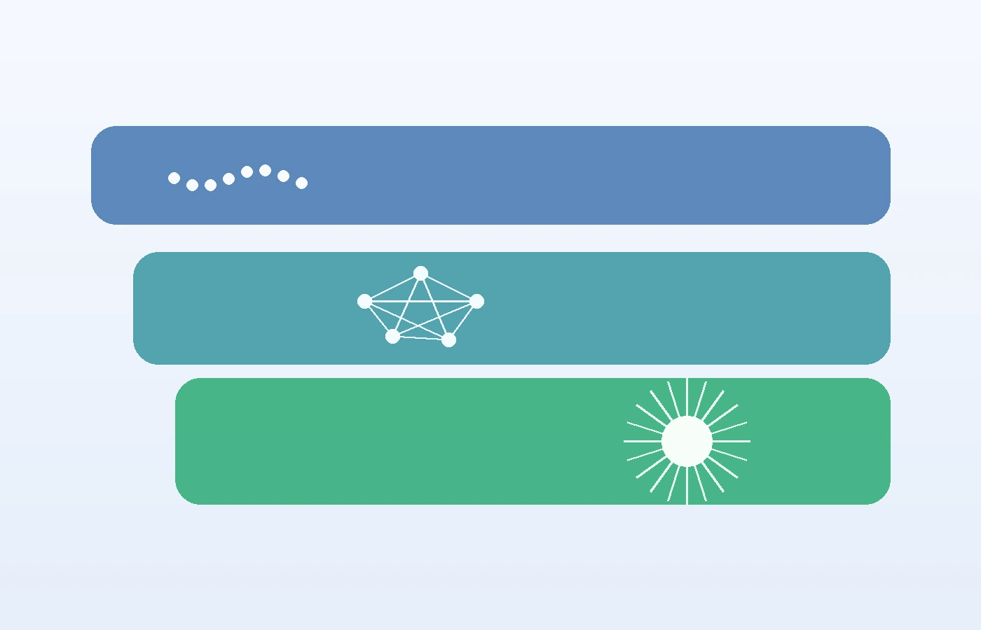 Infographic-style ladder comparing narrow AI, AGI, and superintelligence by capability breadth and performance level.