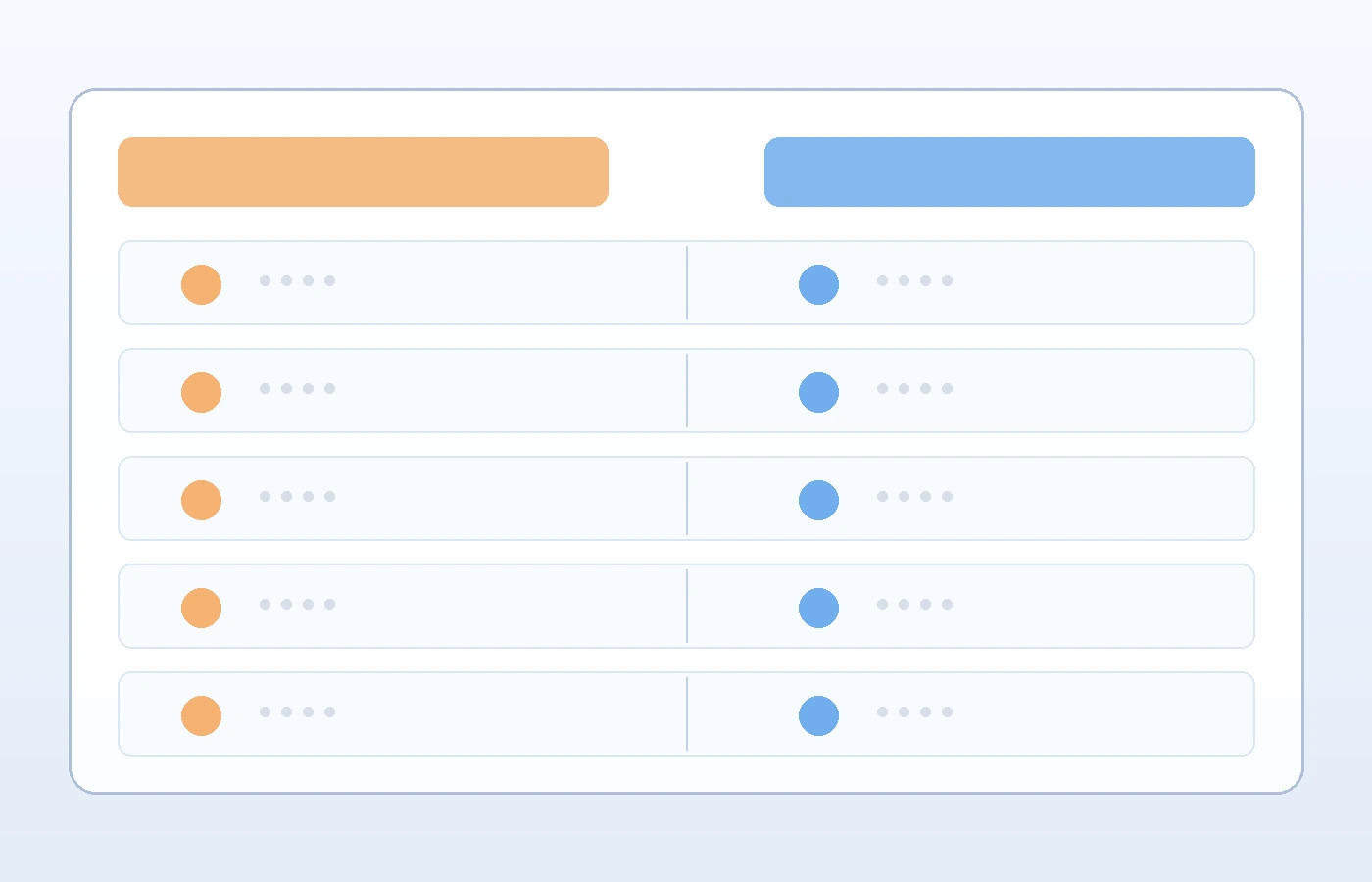 Comparison visual showing that AI can generate empathetic responses while human attribution changes perceived trust and preference.