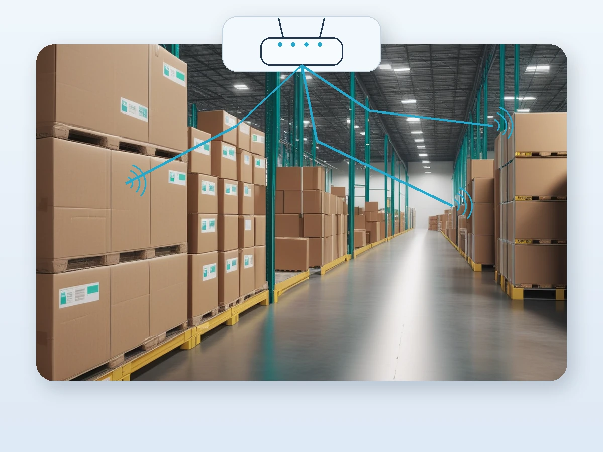 Warehouse and retail scene with battery-free tags, shelf labels, and sensor-equipped packages communicating through nearby access points.