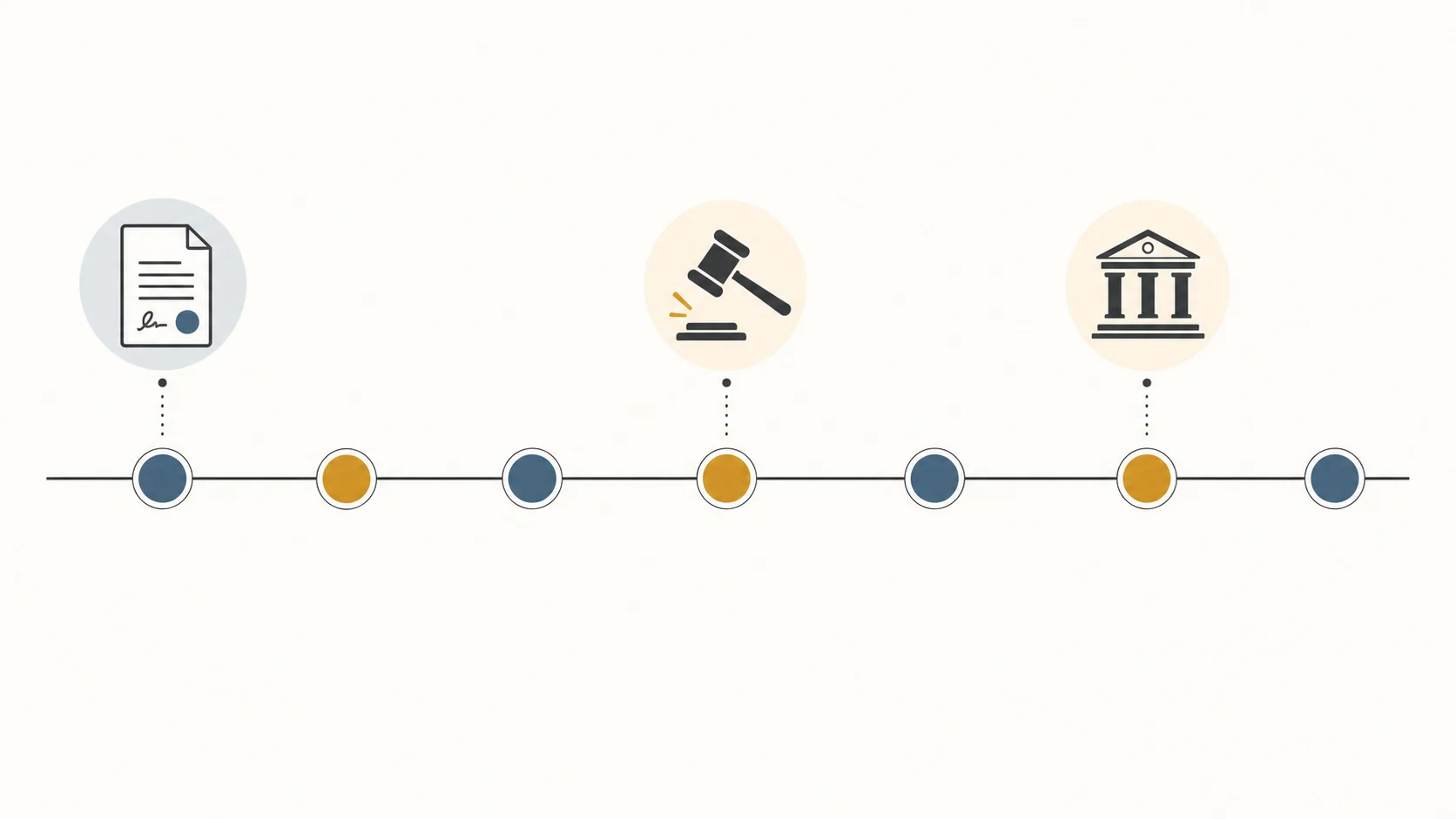 Timeline of the Anthropic Pentagon dispute from the 2025 contract to the 2026 lawsuits