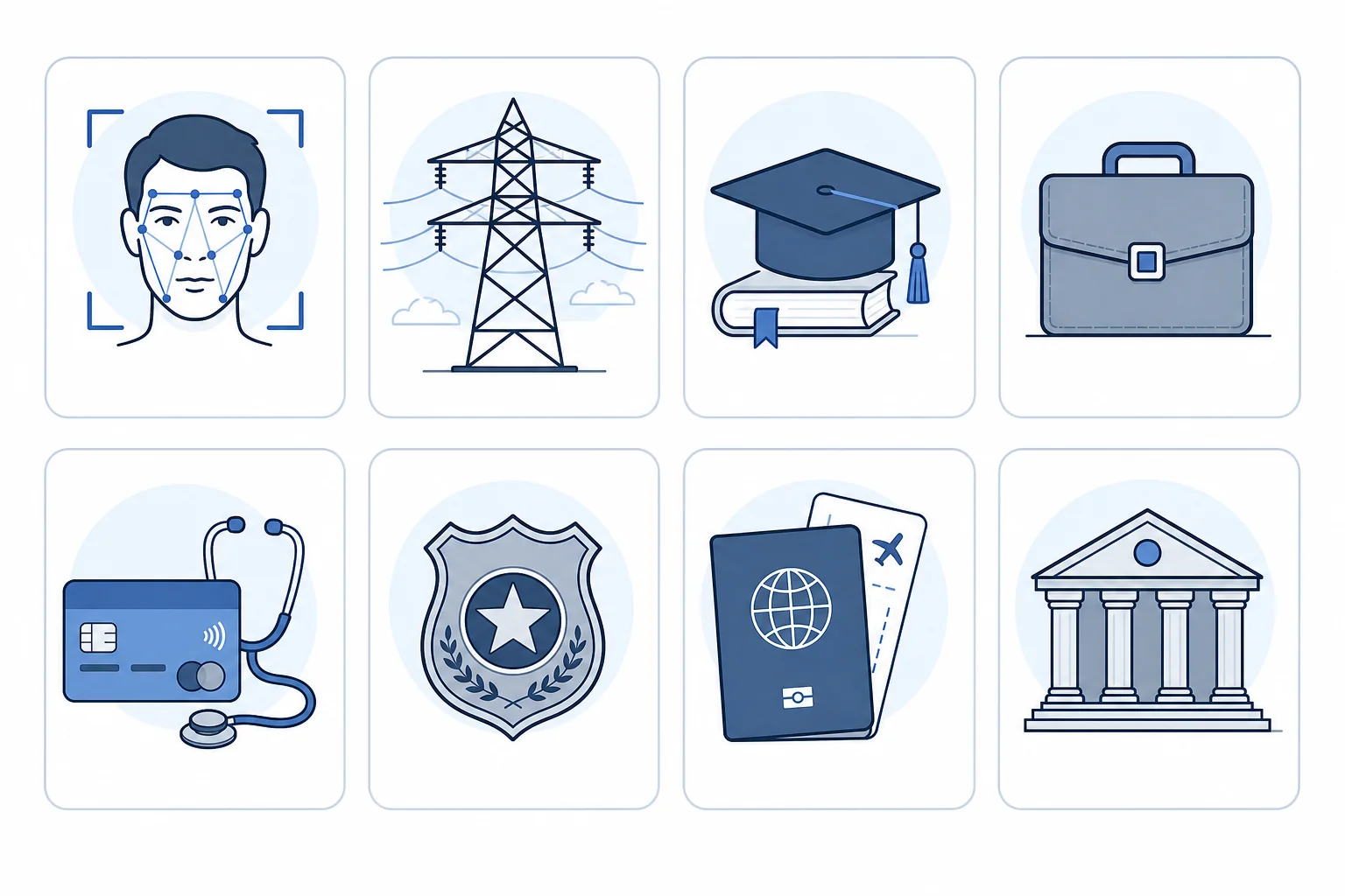 The eight high-risk AI domains under the EU AI Act Annex III