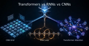 Transformers vs RNNs vs CNNs: What Actually Changed