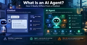 What Is an AI Agent? How It Really Differs From a Chatbot
