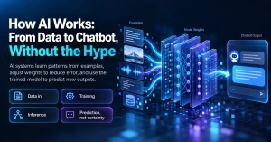 How AI Works: From Data to Chatbot, Without the Hype